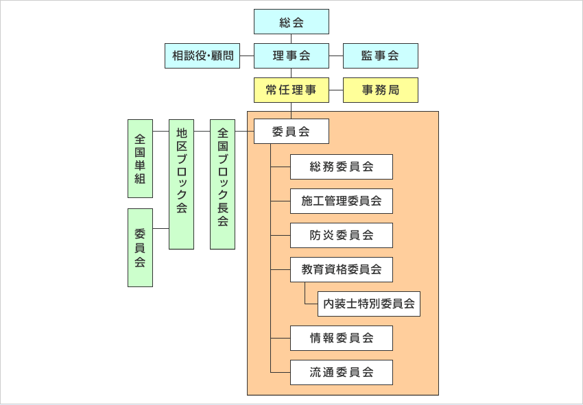 �g�D�y�шψ���