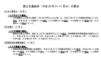 国土交通省　「国土交通月例経済（H24.12）」発表