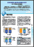 住宅ﾘﾌｫｰﾑ・紛争処理支援ｾﾝﾀｰ ｢住宅相談と紛争処理状況｣公表
