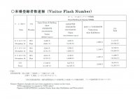 ＮＩＦ　「JAPANTEX2012」閉幕　総来場者数（速報）を発表